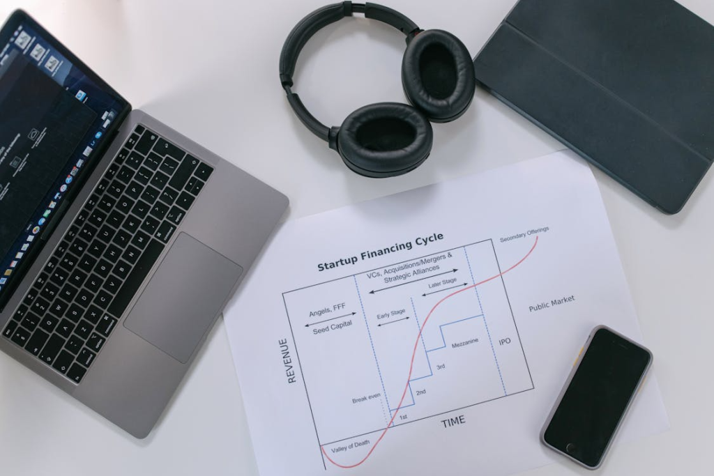 Startup Finance